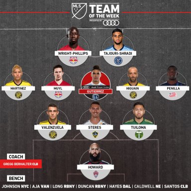 https://www.mlssoccer.com/post/2018/03/26/team-week-presented-audi-sporting-kcs-gutierrez-leads-week-4