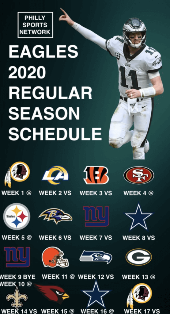Philadelphia Eagles 2020 season schedule released
