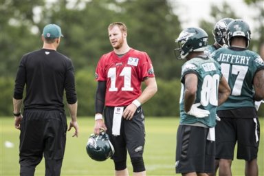 FBN,  Carson Wentz ,  Mike Groh