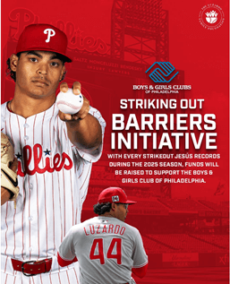 Jesus Luzardo Phillies
